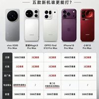 9月旗舰影像对决🔥五款新机谁更能打?