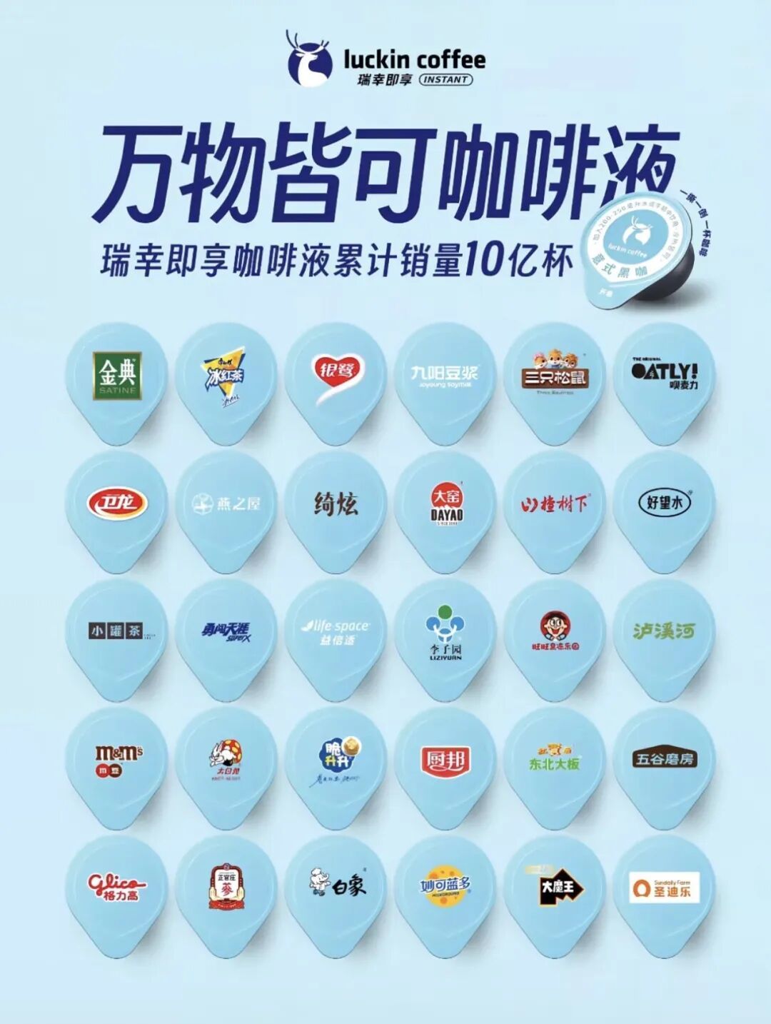 星巴克推出熔岩维也纳咖啡，盒马上新「人间清醒酸柠2700」......|一周热闻