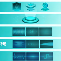 转场越多越专业?资深剪辑师:恰恰相反,90%的场景硬切才是王道