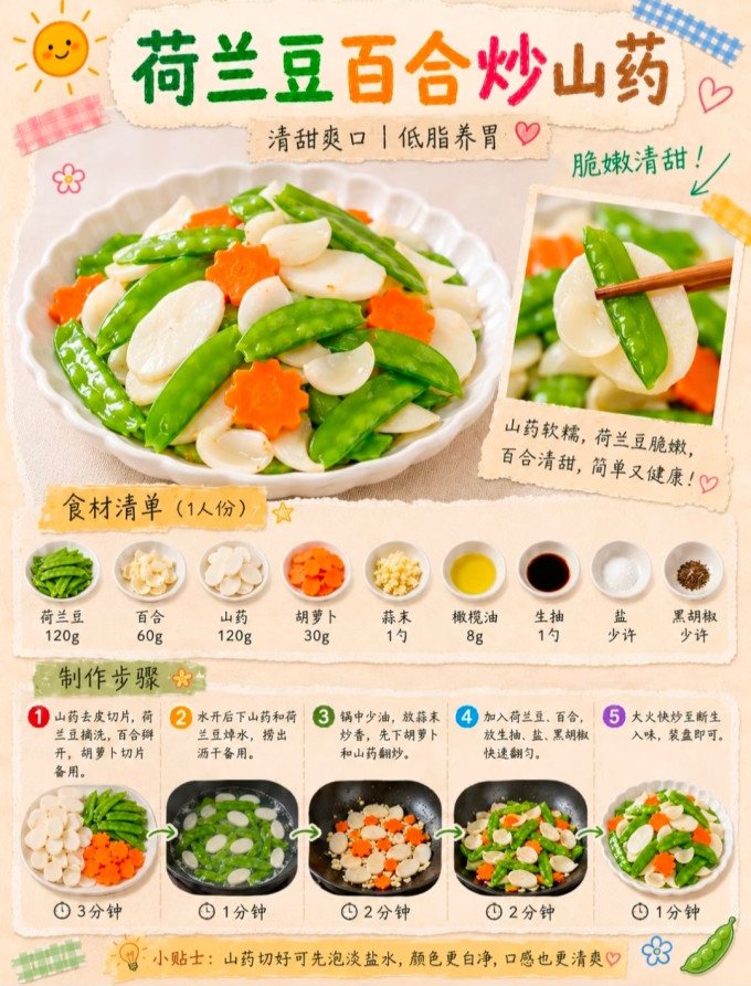 蔬菜