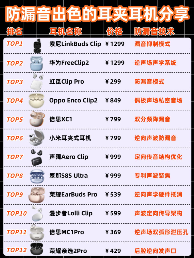 耳机