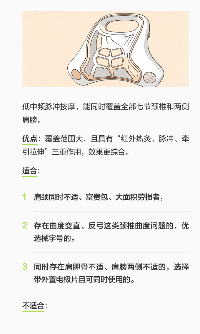 按摩保健