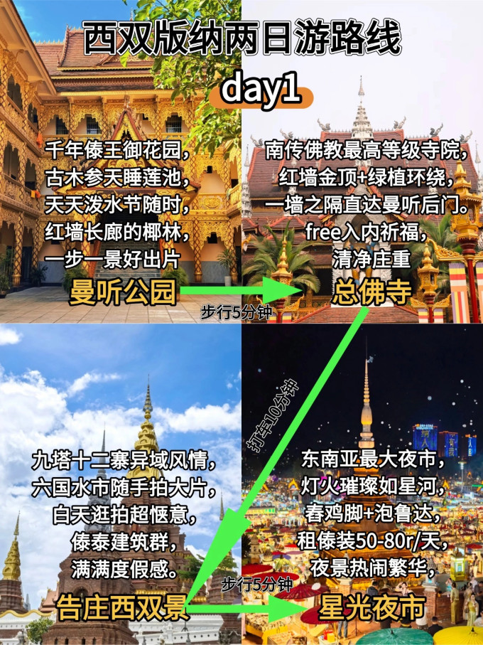 国内度假