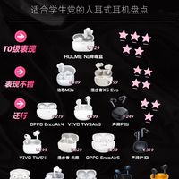 平价降噪耳机哪款性价比高？
