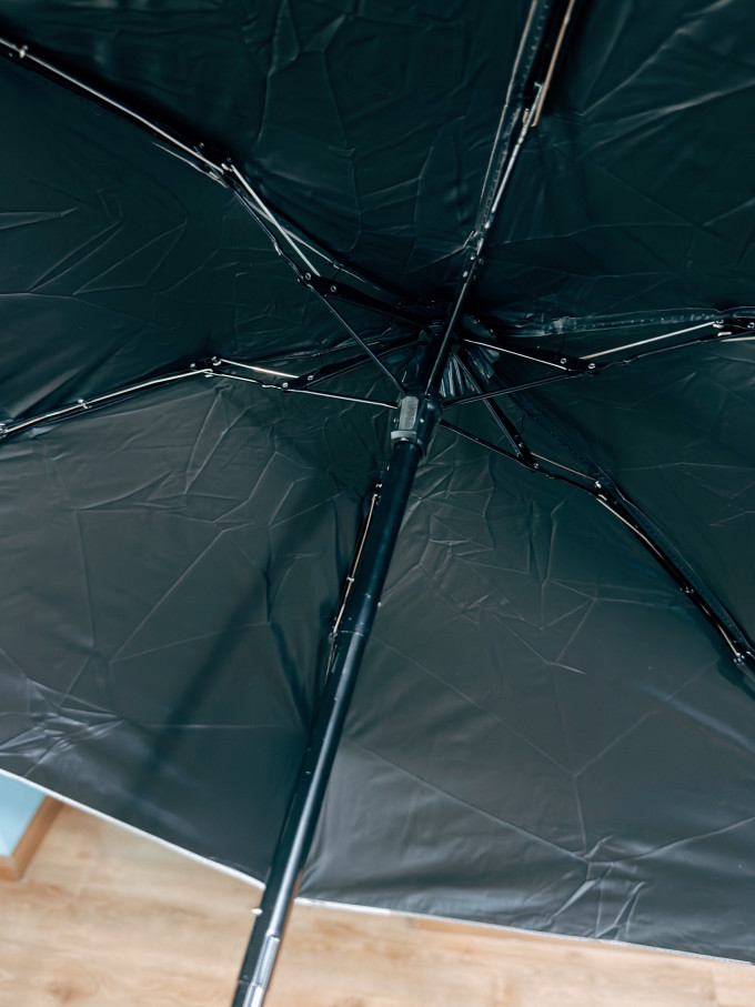 雨伞雨具
