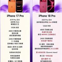 iPhone18 Pro对比17 Pro｜升级差别一次性理清