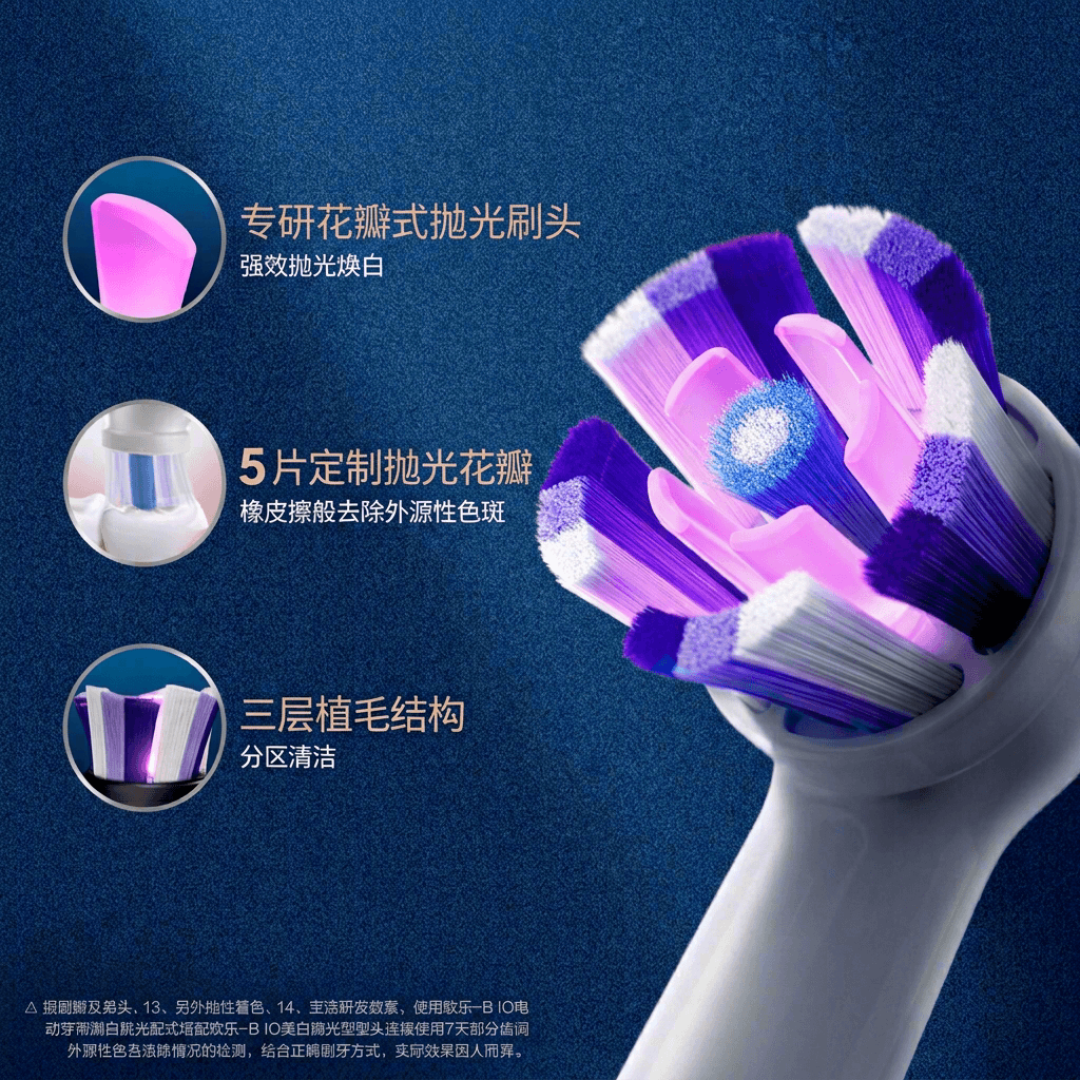 欧乐-B iO刷头怎么选:深洁、护龈、美白与精准清洁的区别