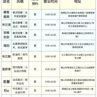 佛山本地人私藏的家具店大公开🔥