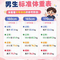 160-185cm男士标准体重对照表！你的体重到底在哪个档？
