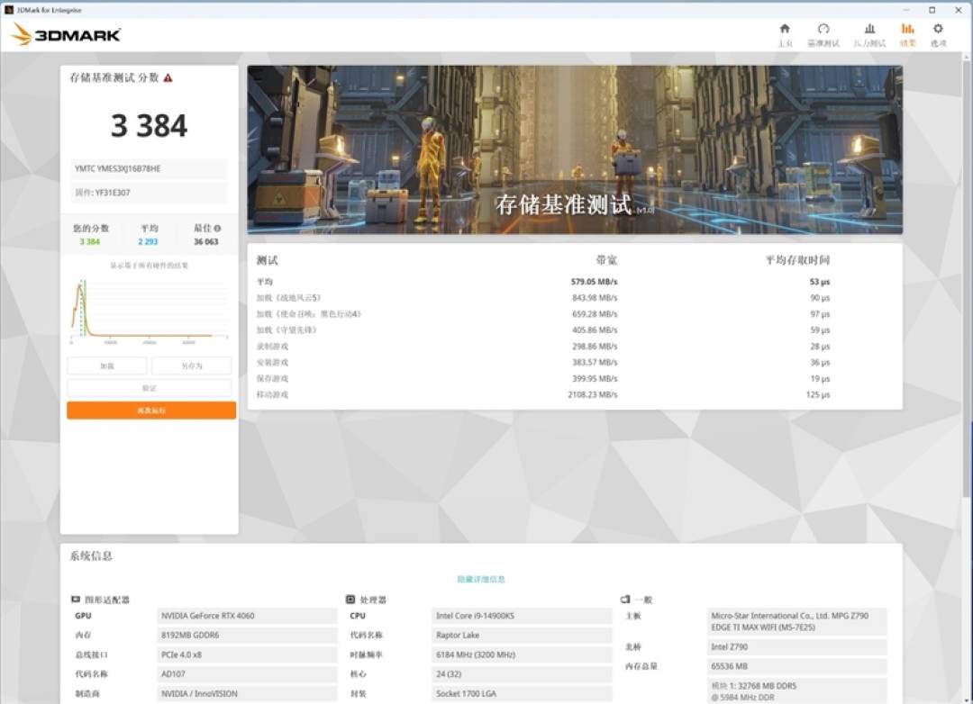 大模型算力体系需要怎样的存储！长江存储PE511 12.8TB企业级SSD评测：稳态4K随机写入超1000K IOPS