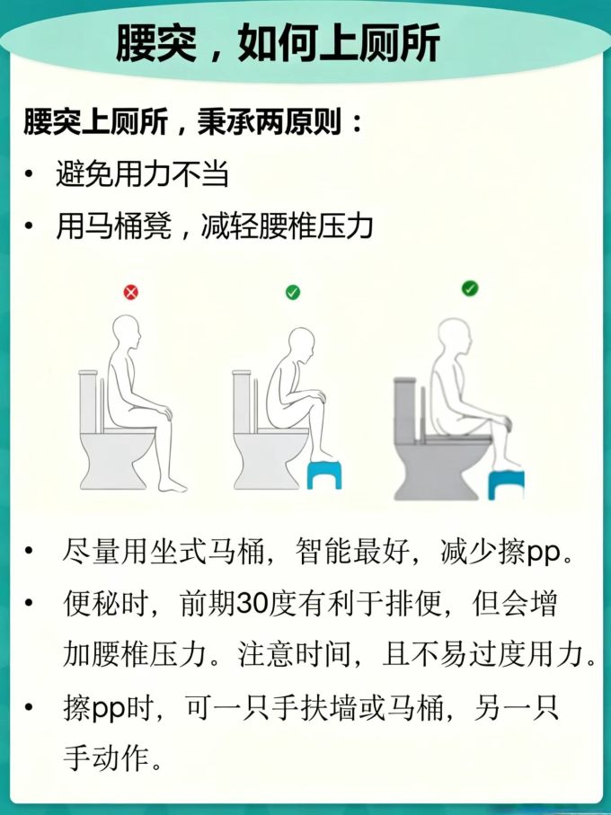 基础健康