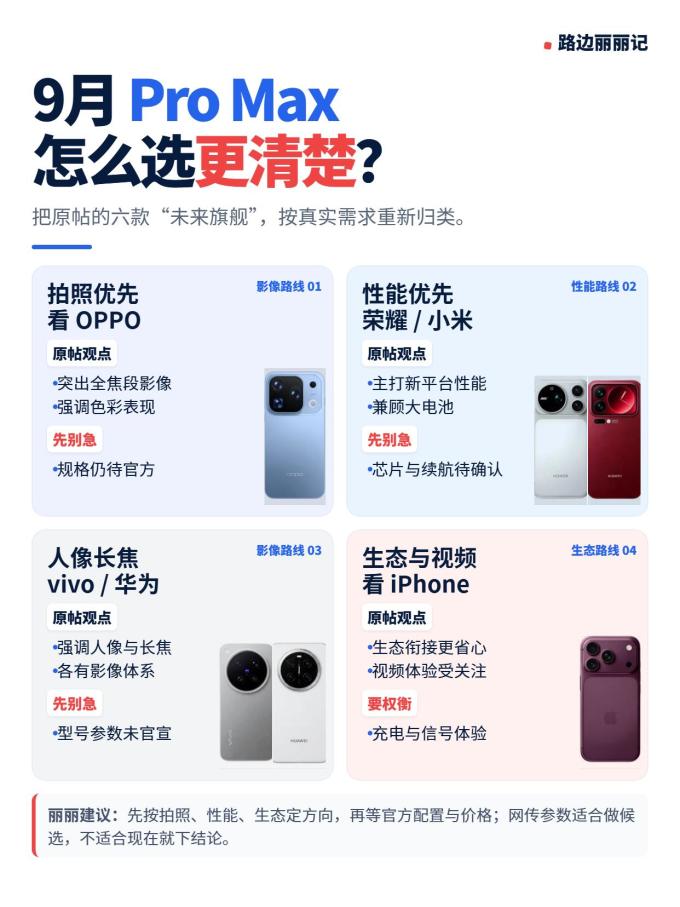 手机