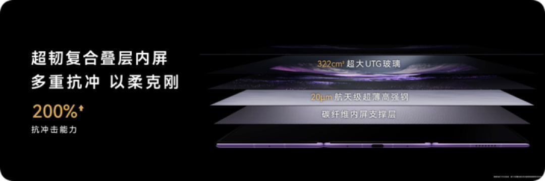 不只三折叠！华为今天发布的这批新品，信息密度大到让人眼花