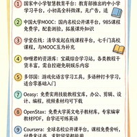 这10个免费学习网站，够你从小学用到大学！