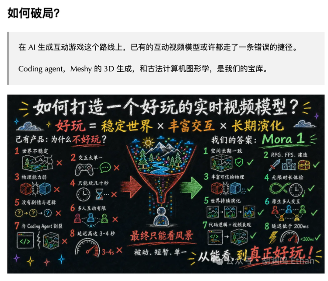 图形学大佬、前微软全球研究合伙人童欣加盟,Meshy 下一步要做实时互动世界
