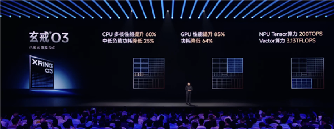10999元起!小米18 Fold中折叠手机发布:首发玄戒O3自研芯+长鑫LPDDR6
