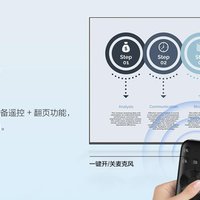 不止开会！一台TCL会议平板，承包公司全场景办公需求