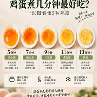 鸡蛋五种熟度与最佳煮制时间解析