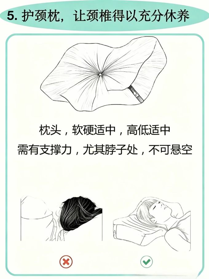 其他健康电器
