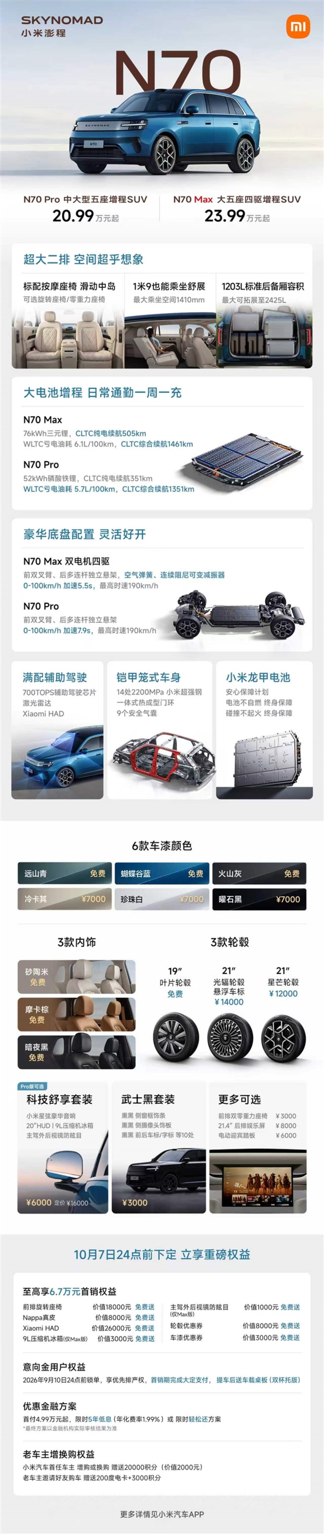 一图看懂小米澎程N70系列:真正懂空间的大五座SUV!20.99万元起