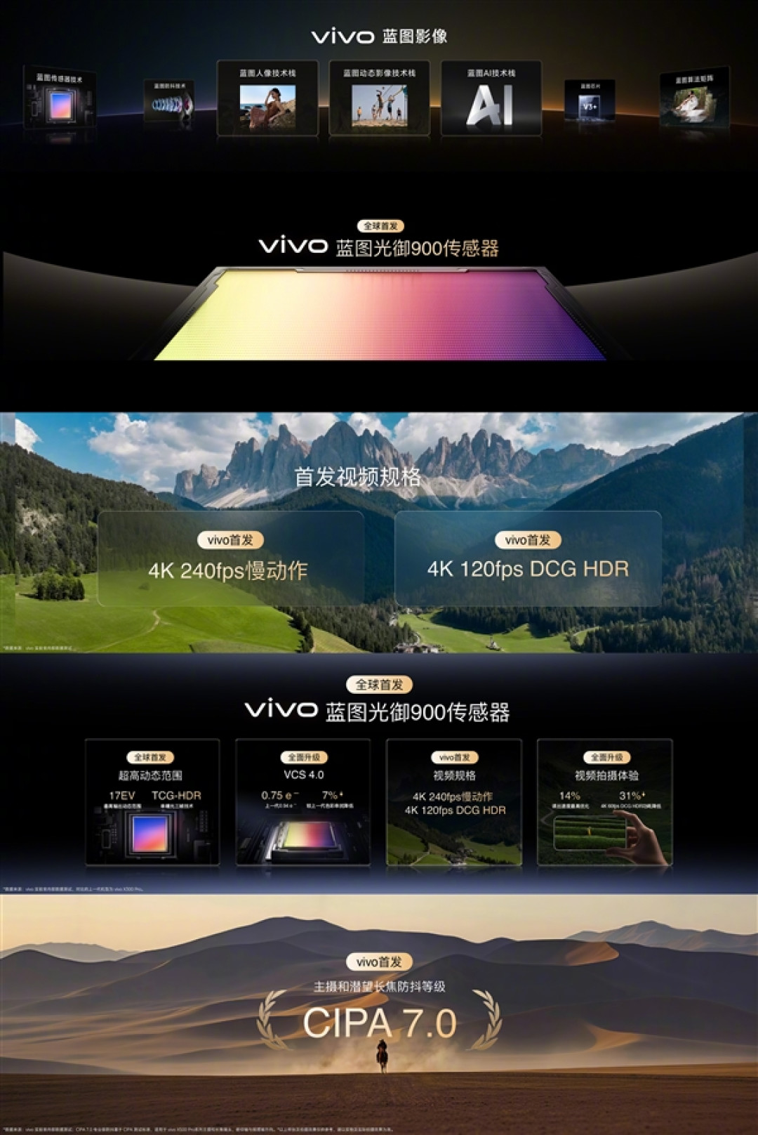 蓝厂最强影像旗舰 vivo X500系列官宣:9月21日发布