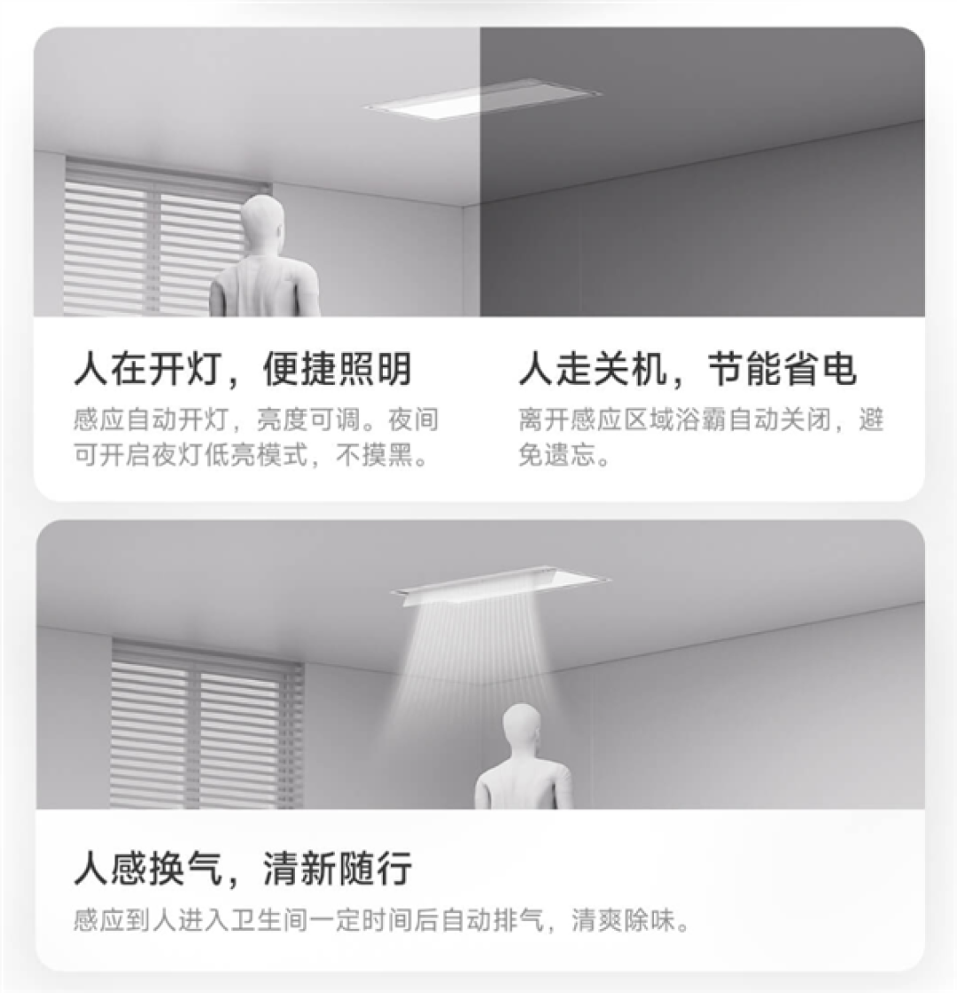 949元!小米推出米家智能浴霸2:自带毫米波雷达 人感照明/换气