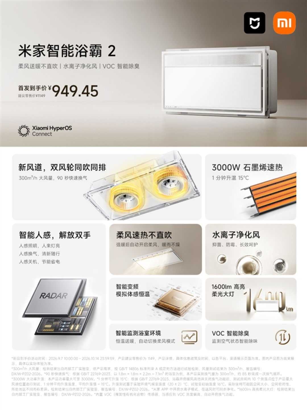 949元!小米推出米家智能浴霸2:自带毫米波雷达 人感照明/换气