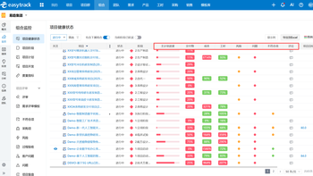 9月考完PMP别急着报班：12月考纲切换、PMOCP首年、大会共识，ZDM把PMO圈这轮变化拆开讲