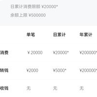 中信银行数字人民币钱包“现身”他行转账渠道：“18号上线”还是传闻，但这三笔账可以先算
