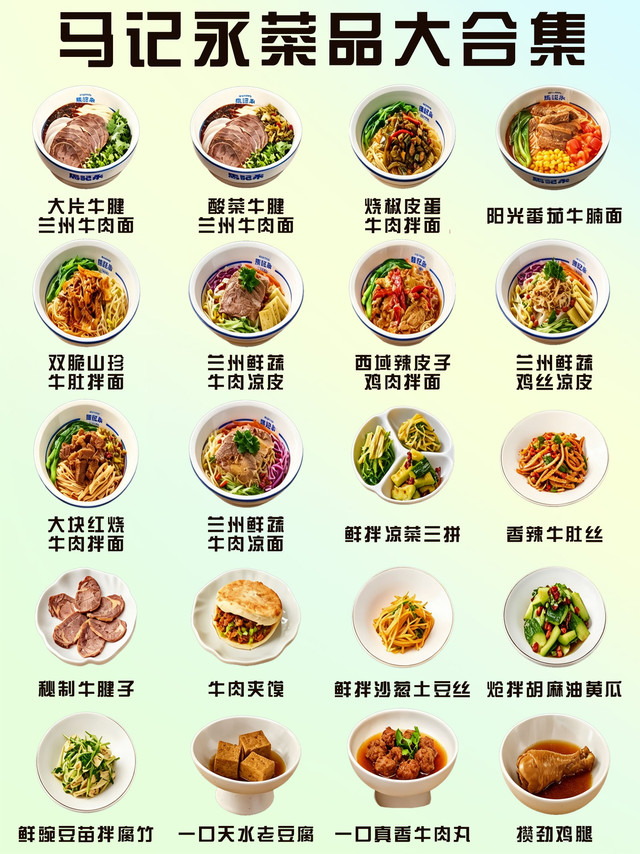 马记永面食与配菜组合分析