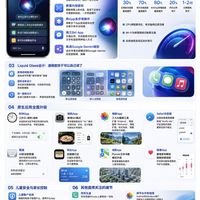 🔥iOS 27 重磅发布！这些新功能太猛了