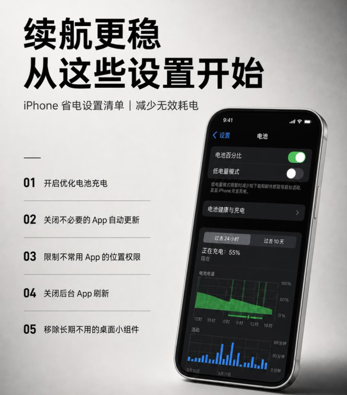 苹果手机