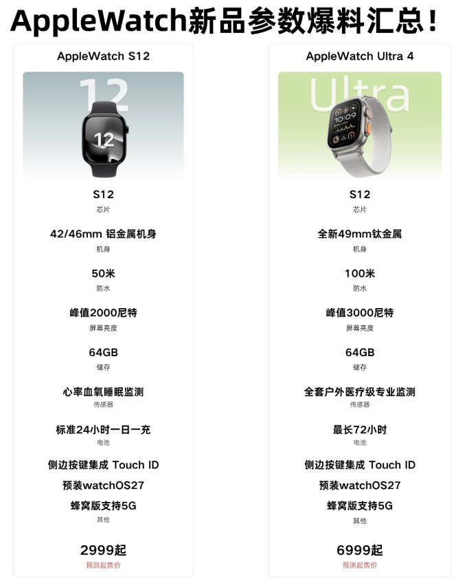 苹果手机