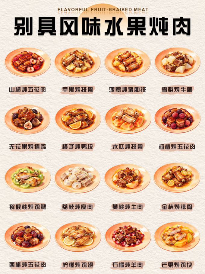 禽蛋肉类