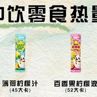 蜜雪冰城冲饮零食热量测评