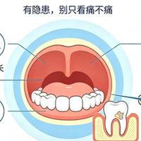 钟祥市民了解智齿问题，小灰兔讲讲需要关注的细节