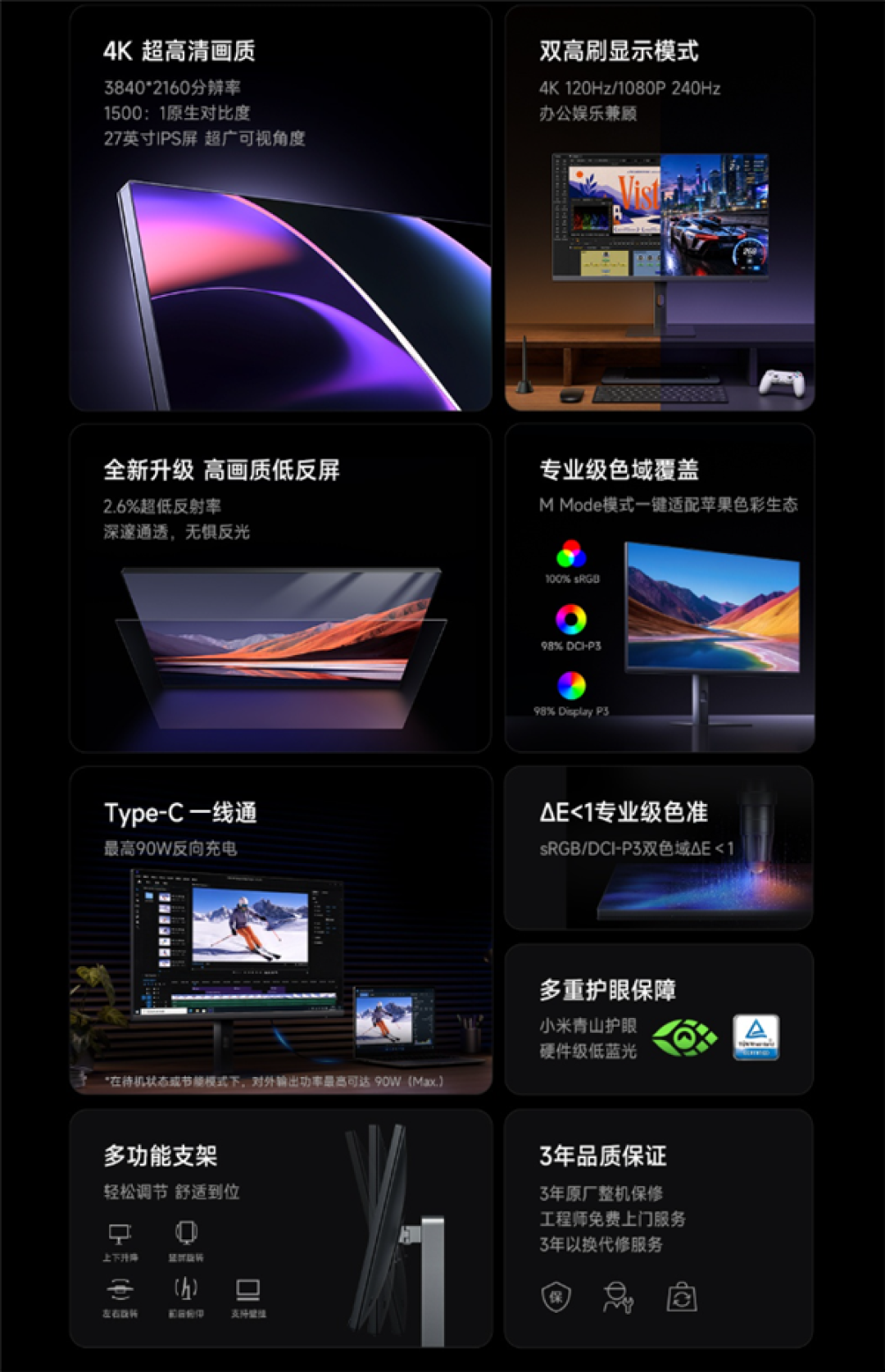 1999元 REDMI显示器A27U Type-C 120Hz 2027发布：4K超清低反屏、一键适配苹果生态色彩