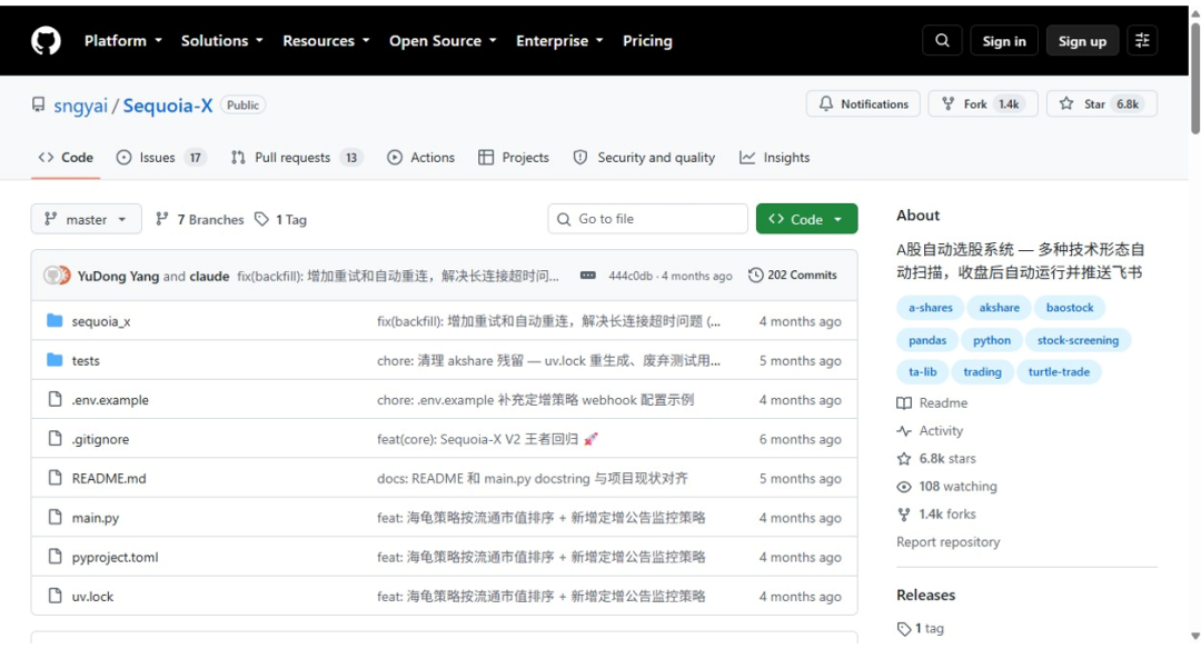 A股散户的「自动盯盘」：不花钱、不盯盘，Sequoia-X 凭什么让6800人收藏？