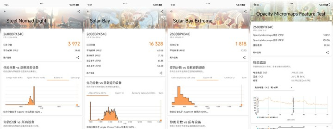 敢卖一万元的小米手机,底气在哪里|小米 18 Fold 评测
