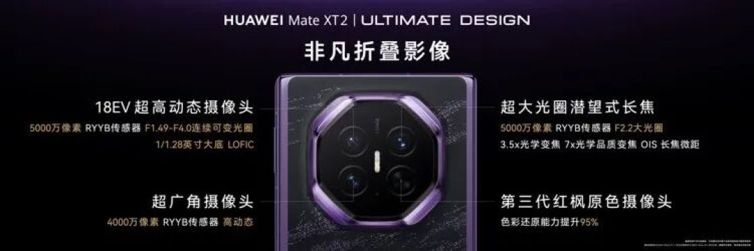 华为用两块屏幕,把移动设备带向了一个新方向