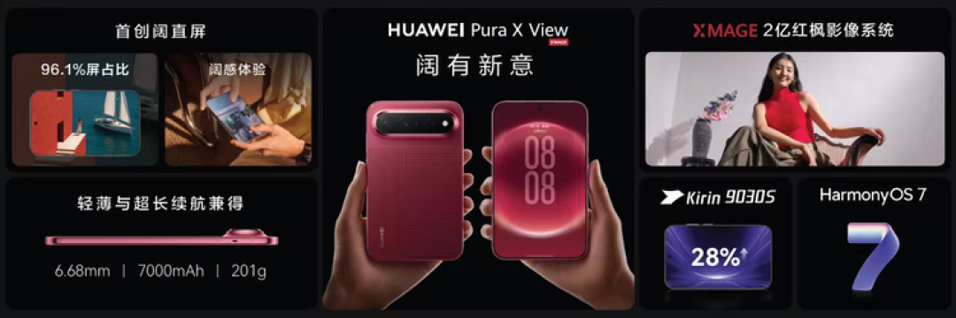 华为用两块屏幕,把移动设备带向了一个新方向