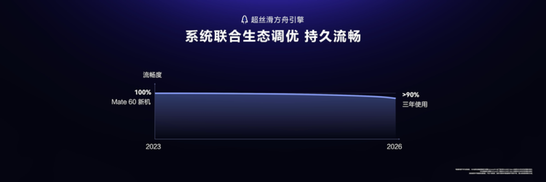 华为用两块屏幕,把移动设备带向了一个新方向
