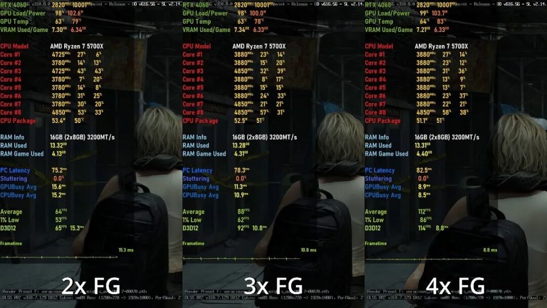 封锁无效！RTX 40破解打开4倍多帧生成，帧率轻松翻倍