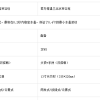 恒温花洒怎么选？科勒三款恒温淋浴柱控温性能深度解析