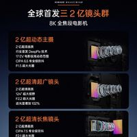 OPPO Find X10 Pro Max全球首发三颗2亿镜头群!2026年所有Pro Max最强影像
