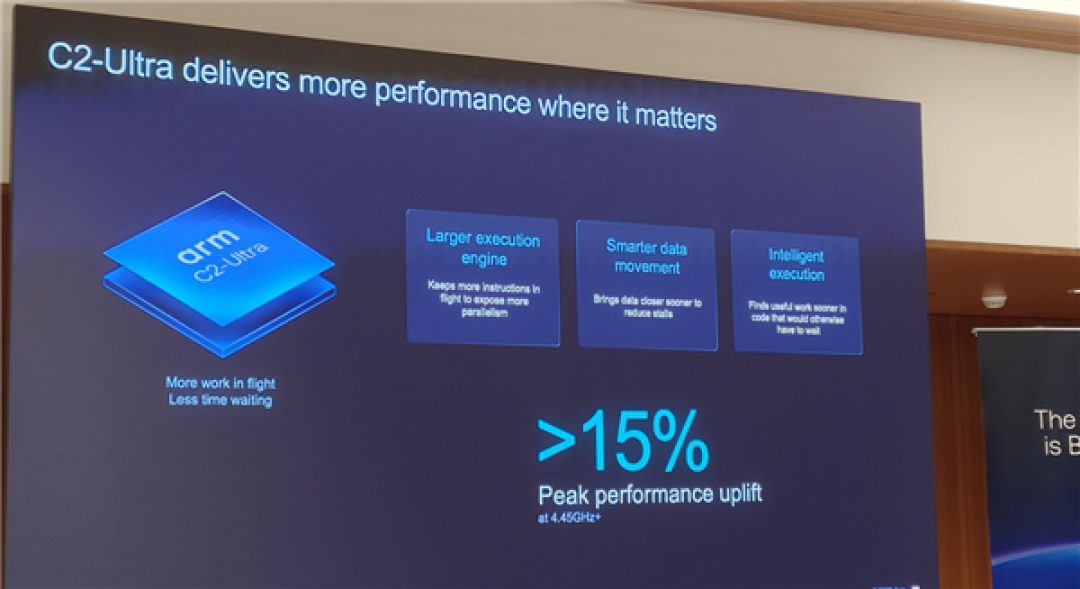 Arm发布史上最强C2 Ultra CPU、首个AI原生GPU:打造新一代移动计算平台