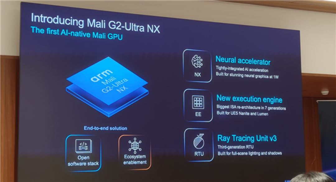 Arm发布史上最强C2 Ultra CPU、首个AI原生GPU:打造新一代移动计算平台