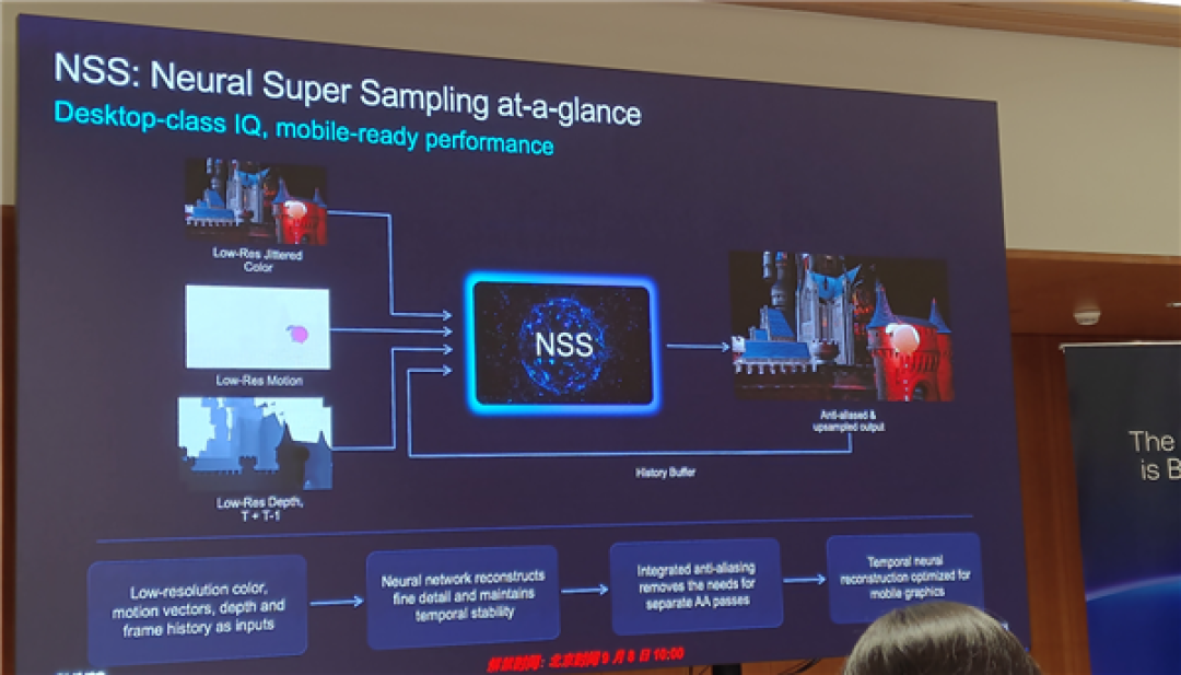 Arm发布史上最强C2 Ultra CPU、首个AI原生GPU:打造新一代移动计算平台