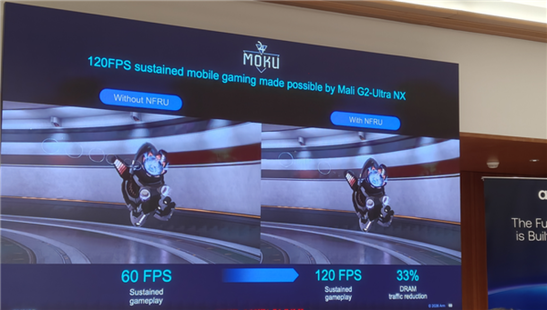 Arm发布史上最强C2 Ultra CPU、首个AI原生GPU:打造新一代移动计算平台