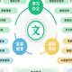 实测三款AI绘本工具，给孩子做专属睡前故事到底哪家顺手？